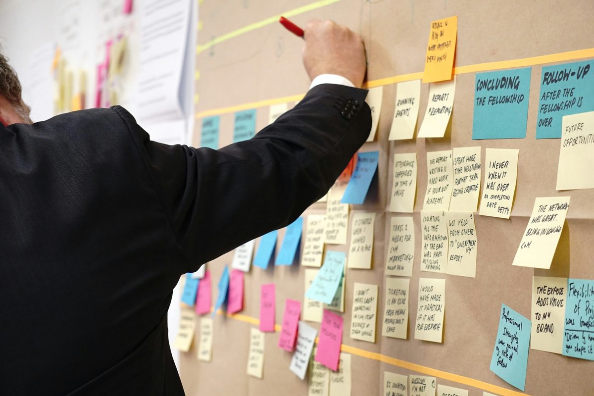 Strategy workshop with sticky notes and a growth roadmap